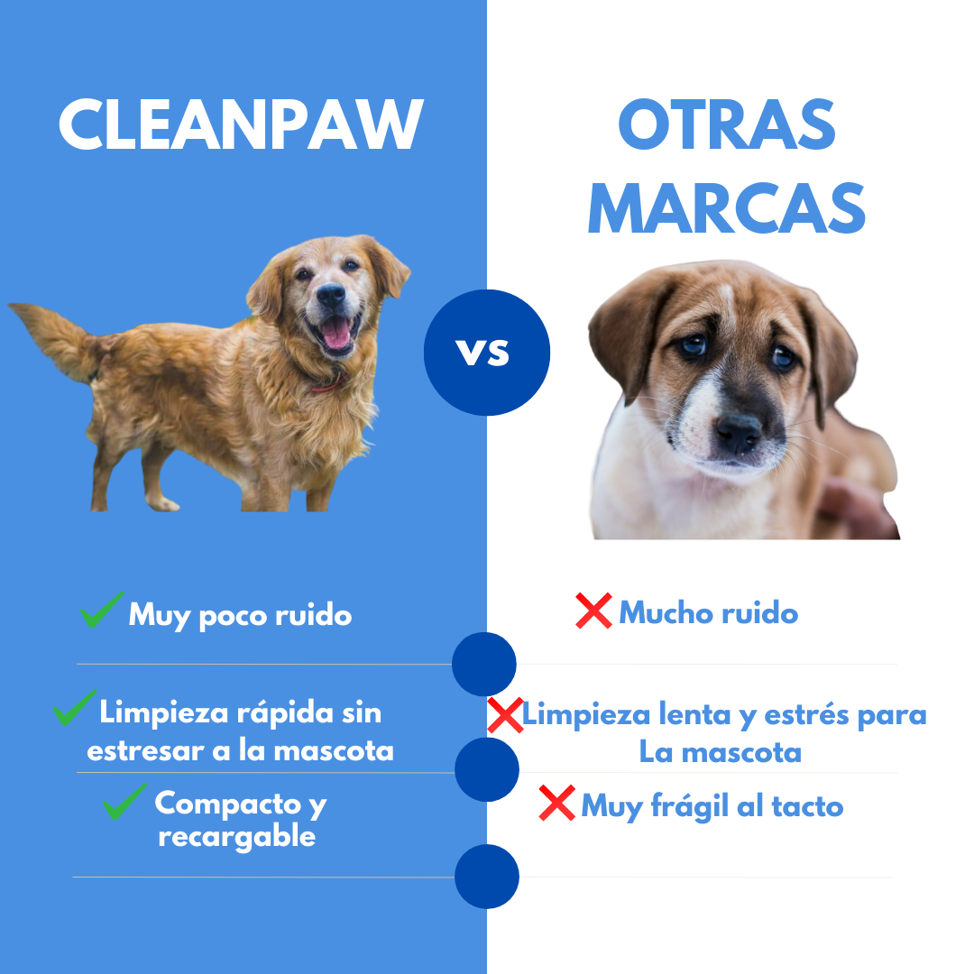 CleanPaw™ Patas Limpias en Segundos
