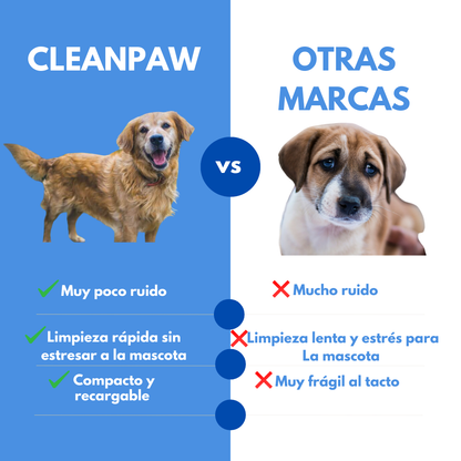 CleanPaw™ Patas Limpias en Segundos